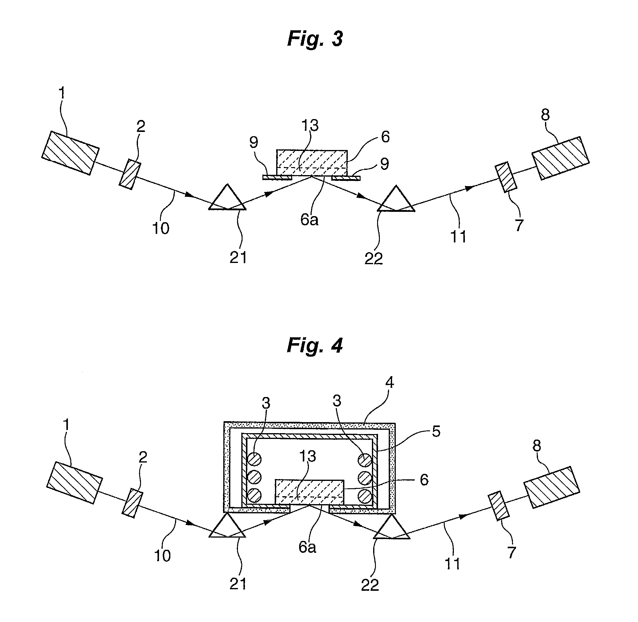 Optical measurement apparatus and optical measurement method for a liquid or molten material