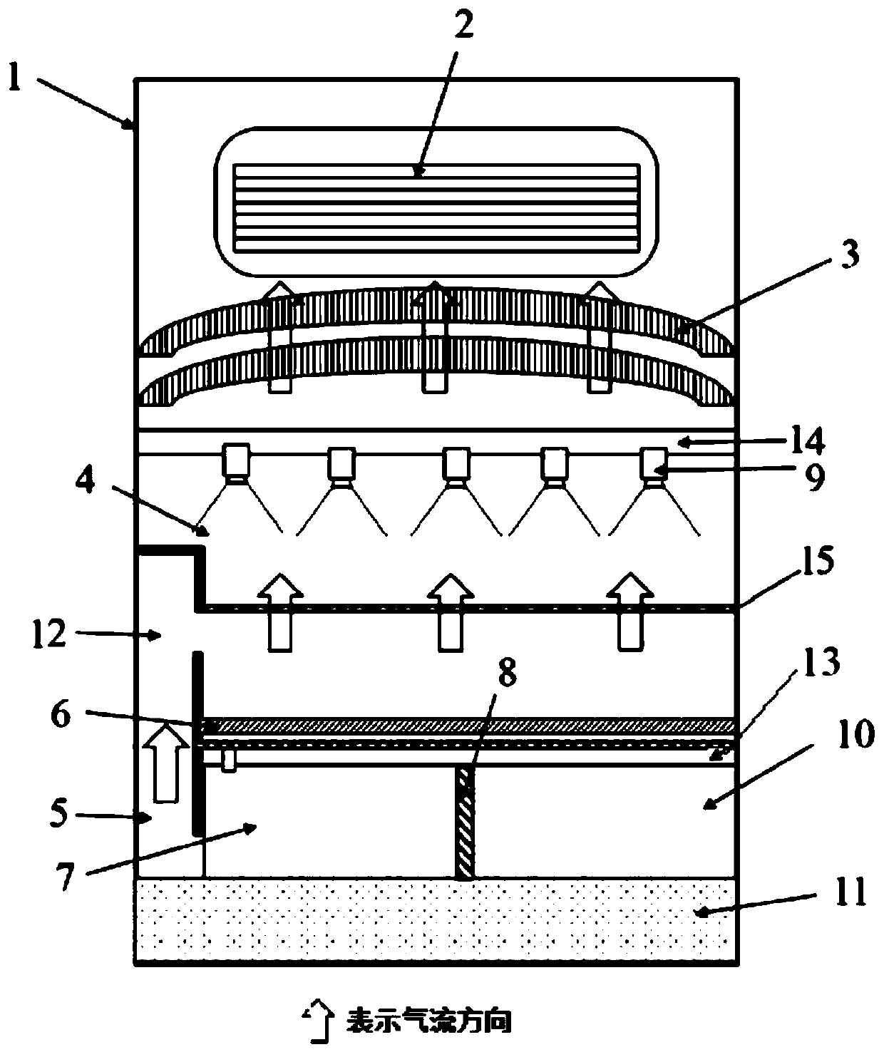 Bacteriostatic water circulation air purification system