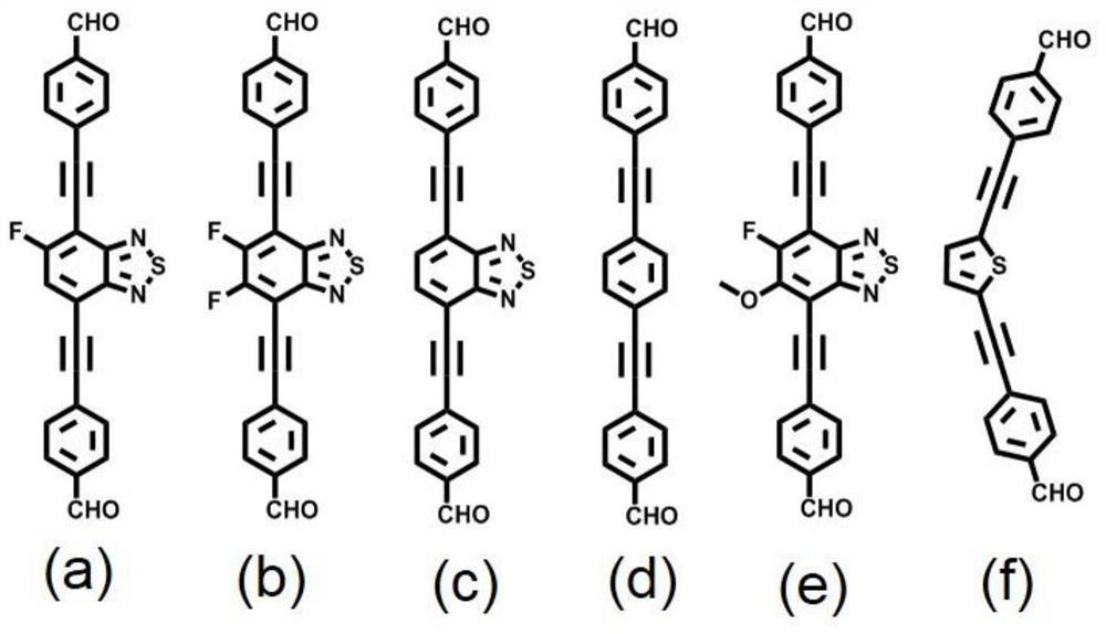 A covalent organic framework material for biomimetic photosystem i, its preparation and application