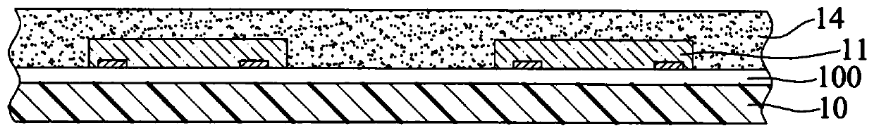 Electronic package and its manufacturing method