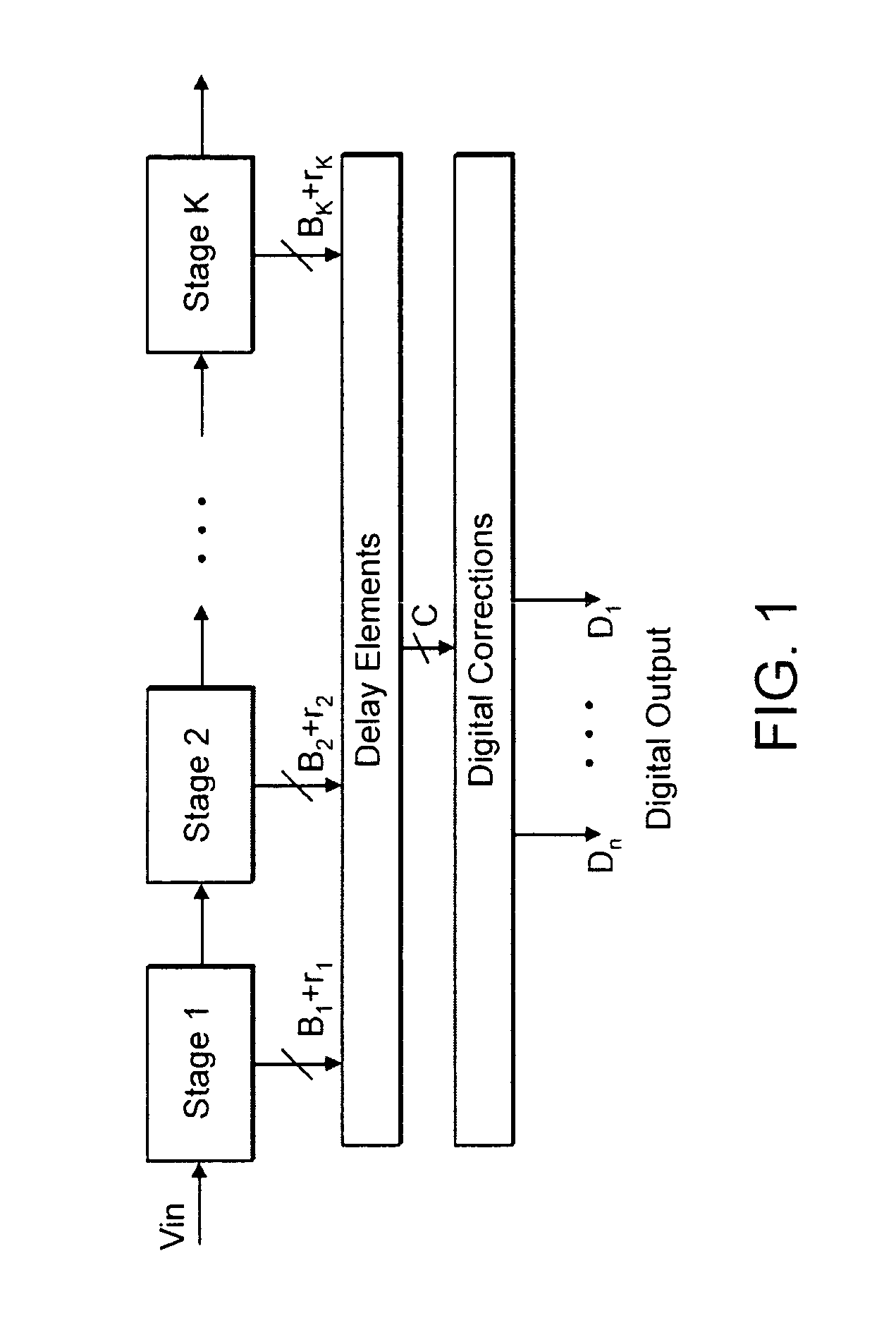 Analog-to-digital converter without track-and-hold