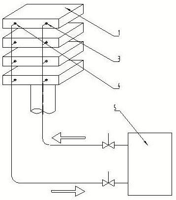 High-temperature laminating machine capable of achieving heating through heat pipes and hot oil