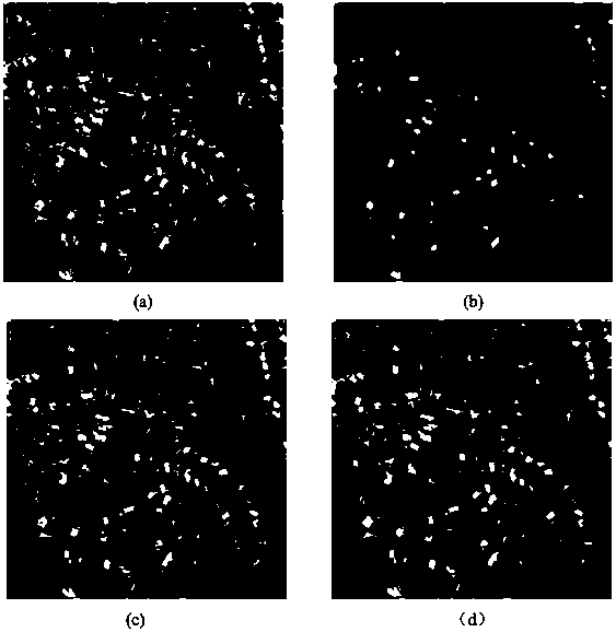 Panchromatic image sharpening method based on low-rank decomposition of directional multi-scale group