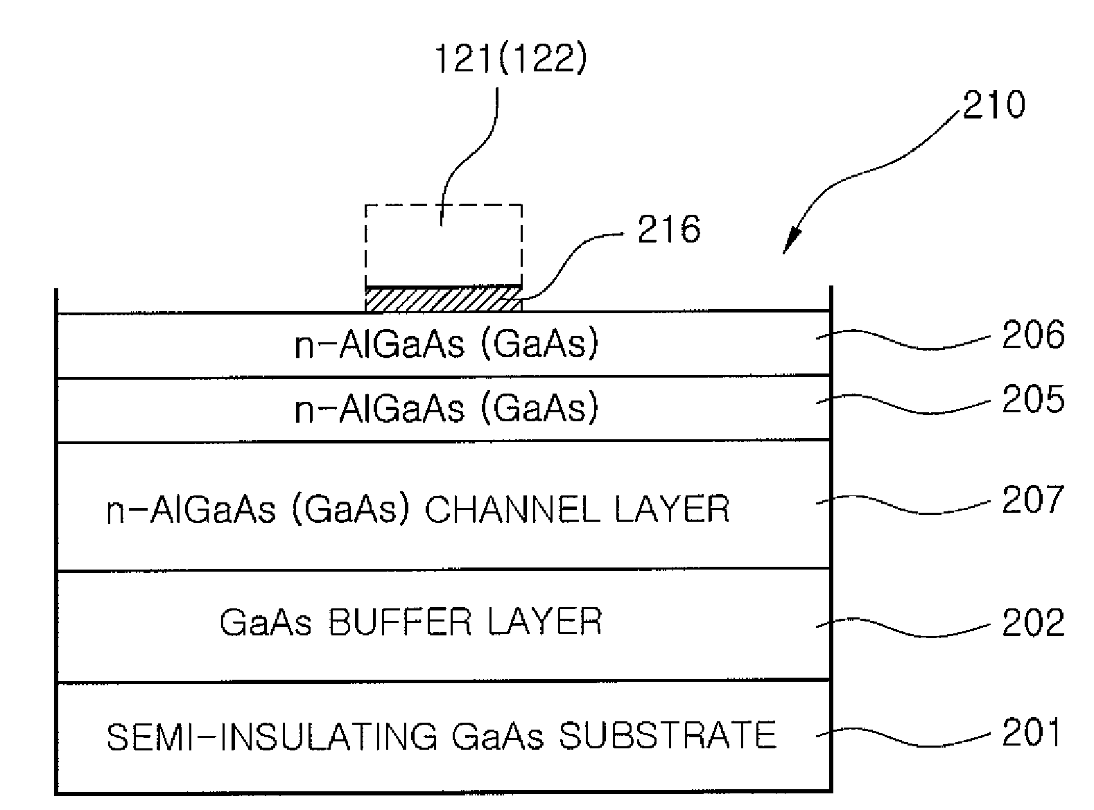 Spin Transistor Using Epitaxial Ferromagnet-Semiconductor Junction