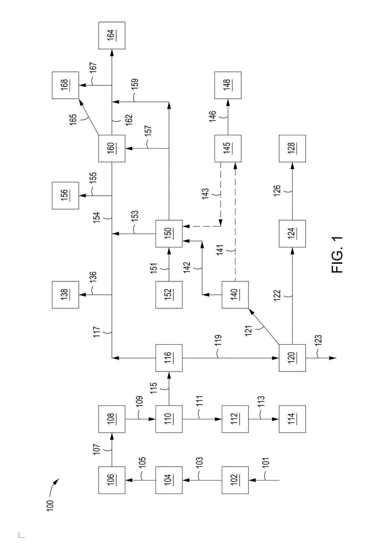 Processes for Recovering Products from a Corn Fermentation Mash