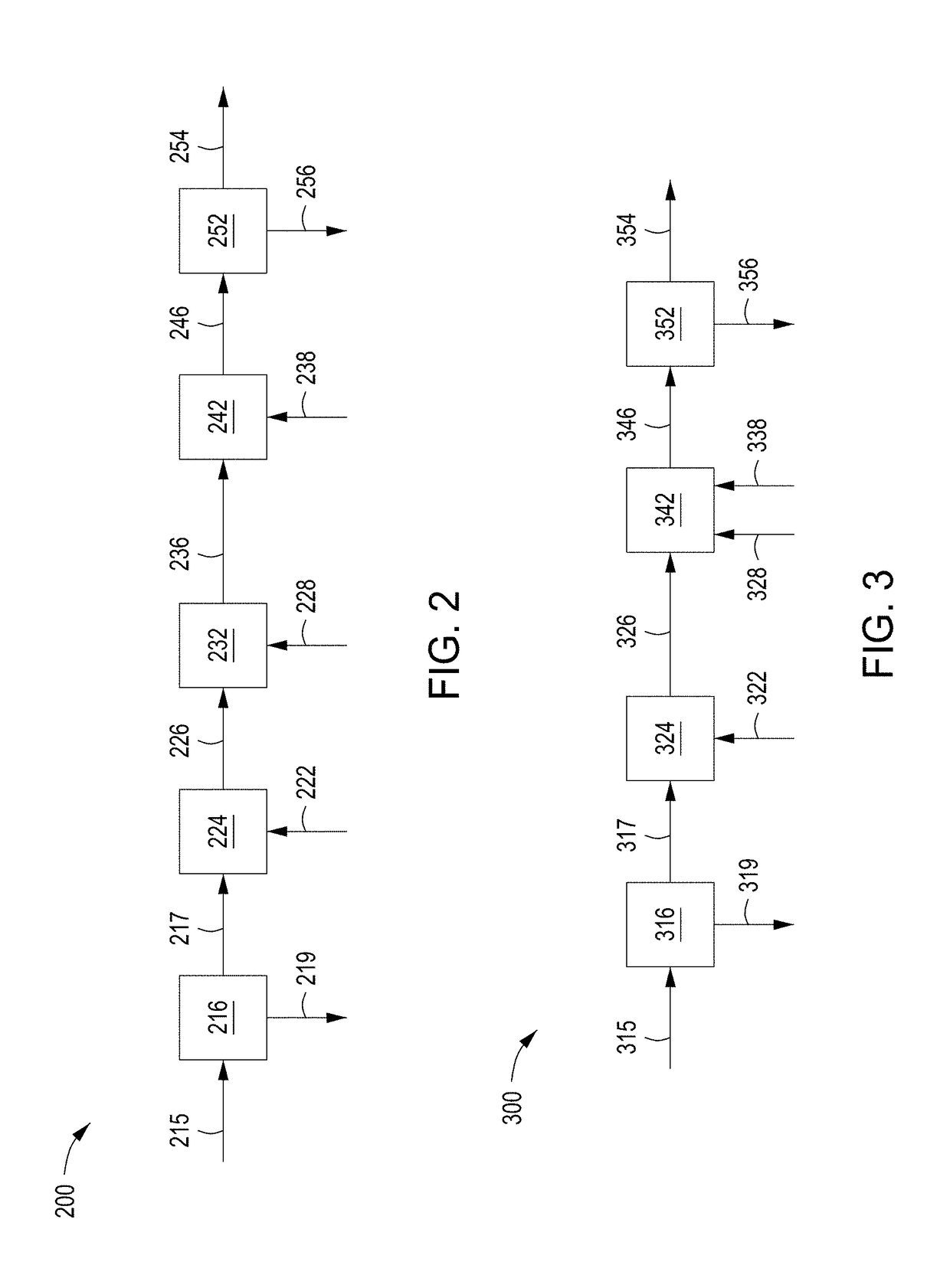 Processes for Recovering Products from a Corn Fermentation Mash