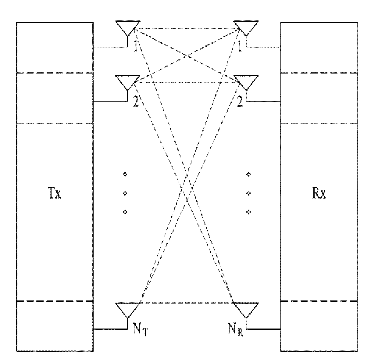 Method for transmitting and identifying transmit power value in multi-user MIMO