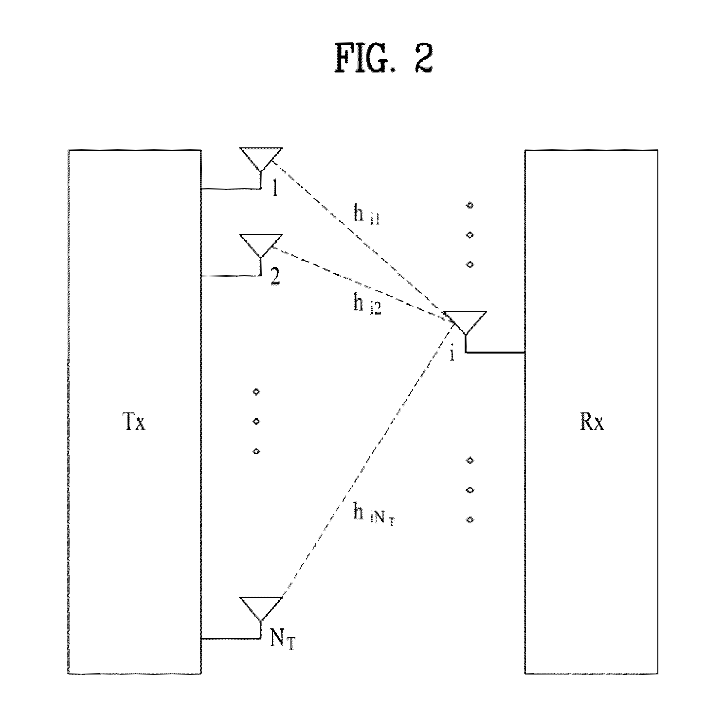 Method for transmitting and identifying transmit power value in multi-user MIMO