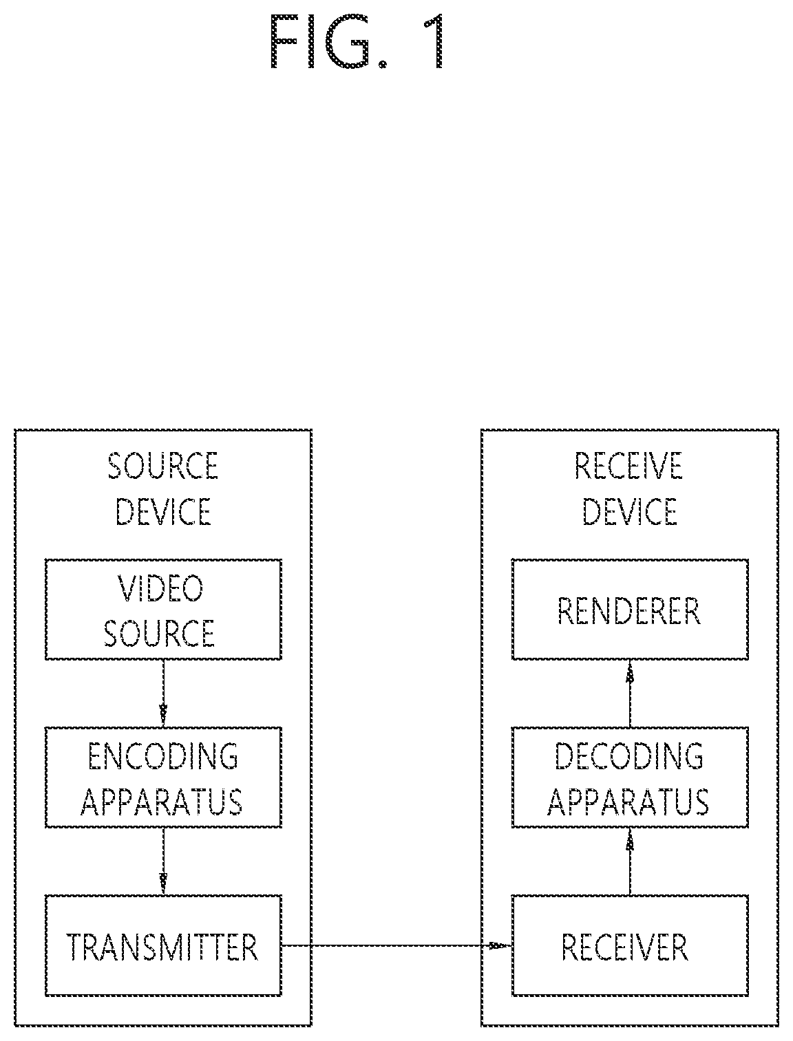 Matrix-based intra prediction device and method