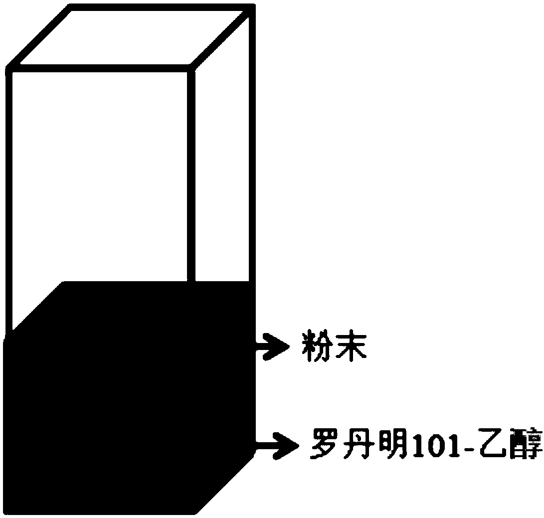 Ultra-wideband random laser scattering material based on amorphous bismuthate, laser device and preparation and application