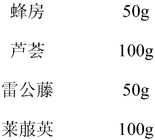 Leaf-roller killing agent without polluting environment