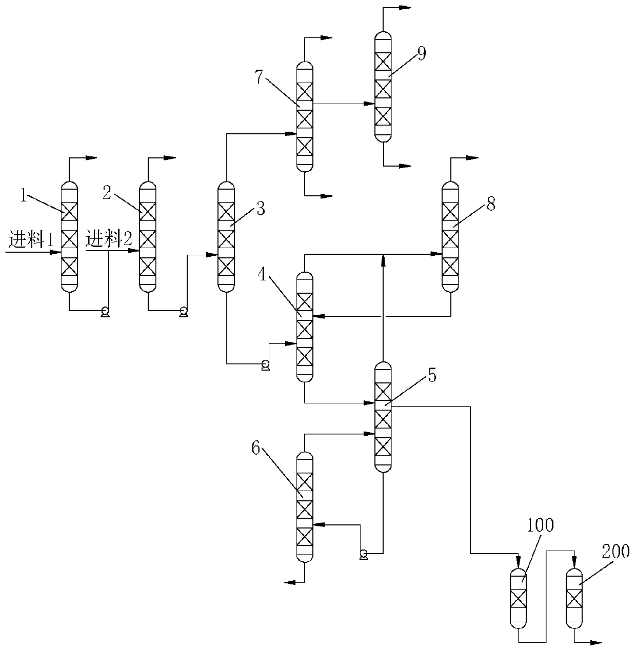 System and method for ethylene glycol rectification in production of ethylene glycol from syngas