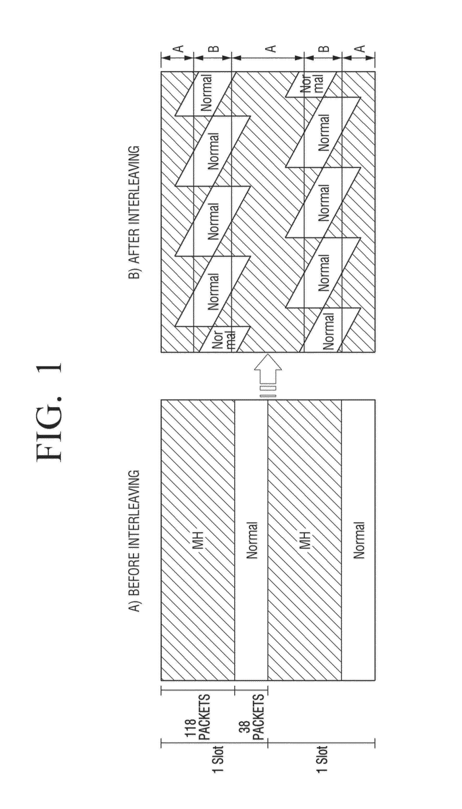 Digital broadcasting transmitter, digital broadcasting receiver, and stream configuration and method for processing same