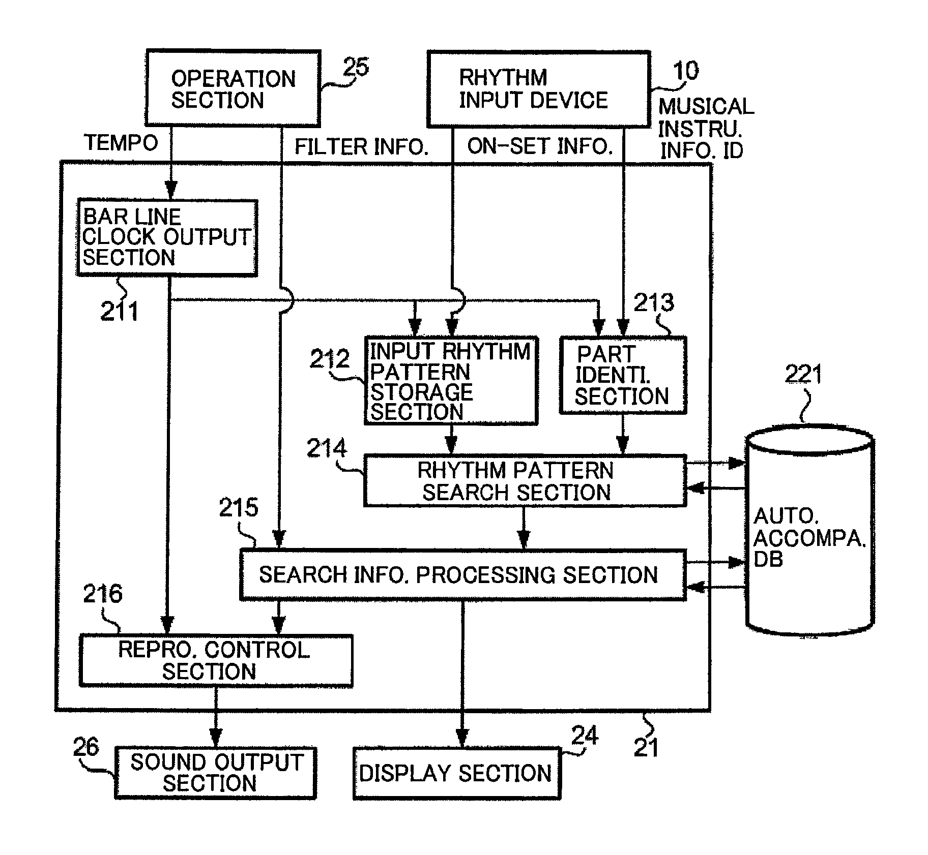 Performance data search using a query indicative of a tone generation pattern