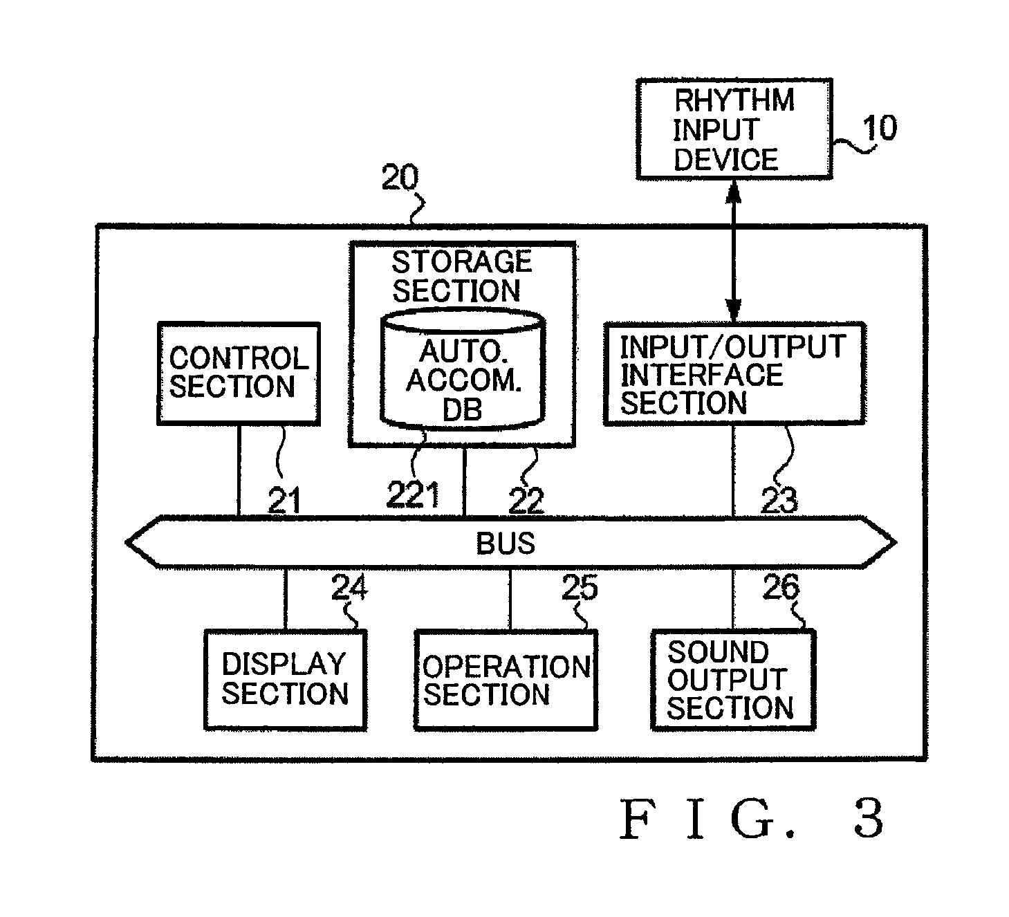 Performance data search using a query indicative of a tone generation pattern