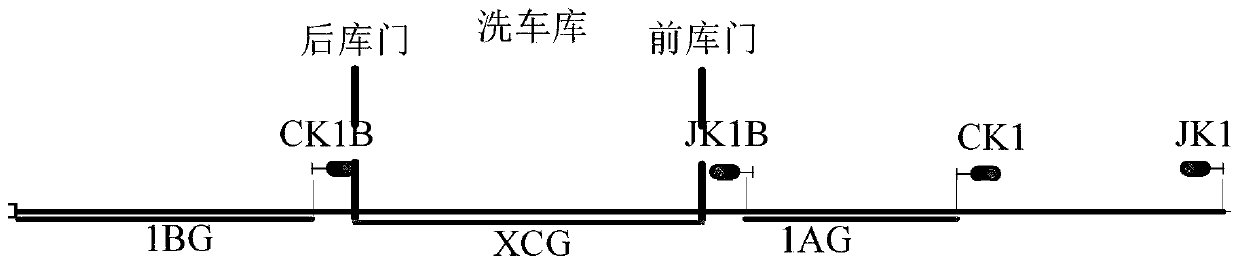 Garage door protection method suitable for FAO system