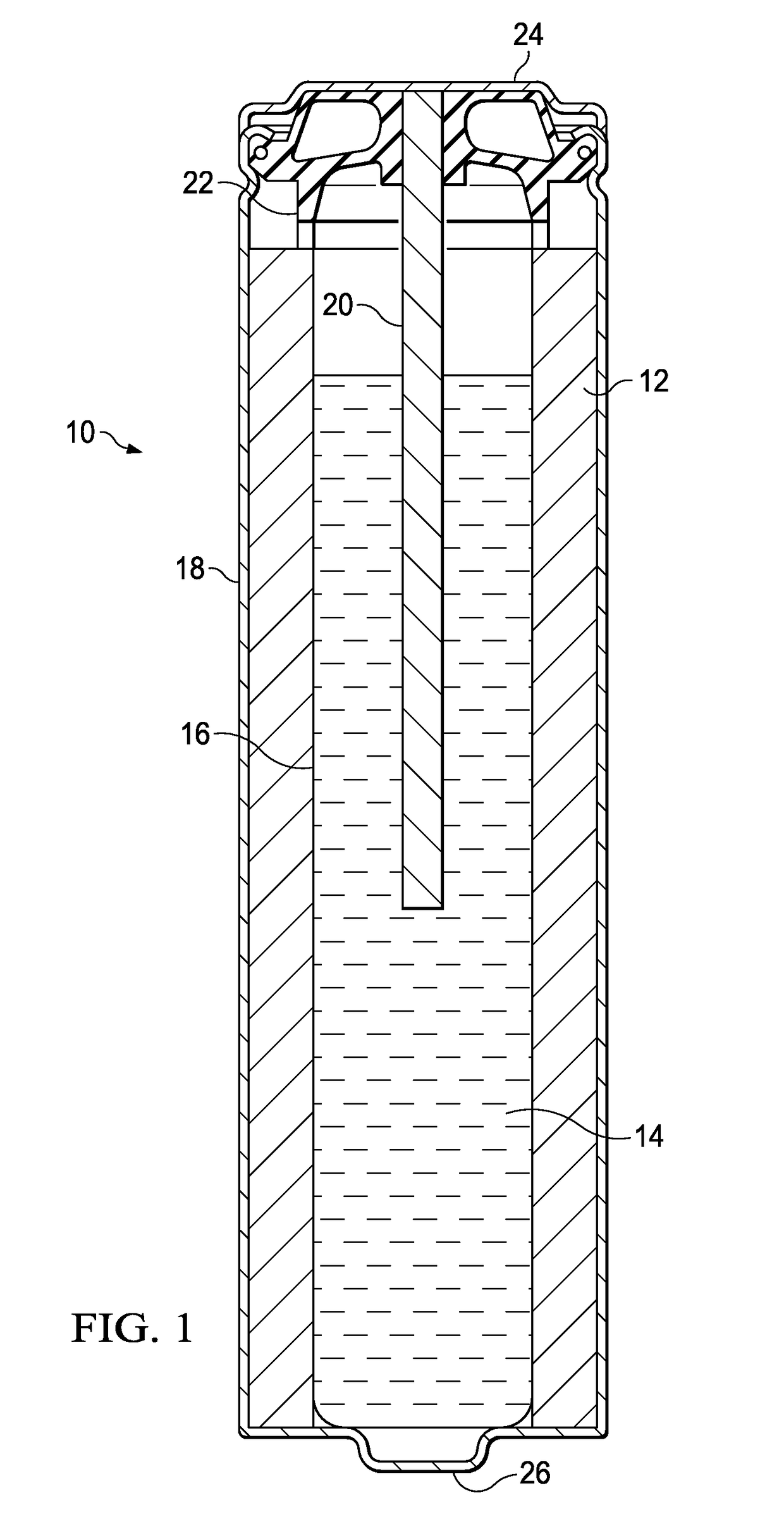 Battery including beta-delithiated layered nickel oxide electrochemically active cathode material