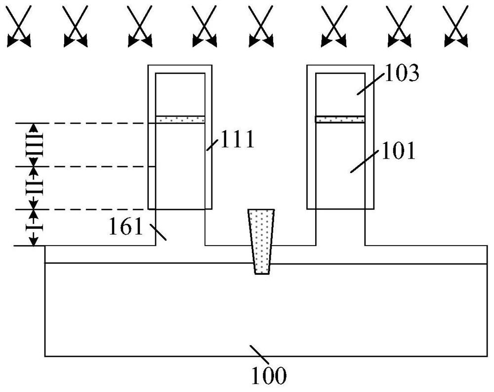 Semiconductor structures and methods of forming them