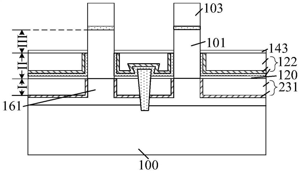 Semiconductor structures and methods of forming them