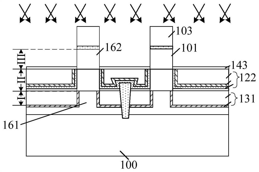 Semiconductor structures and methods of forming them