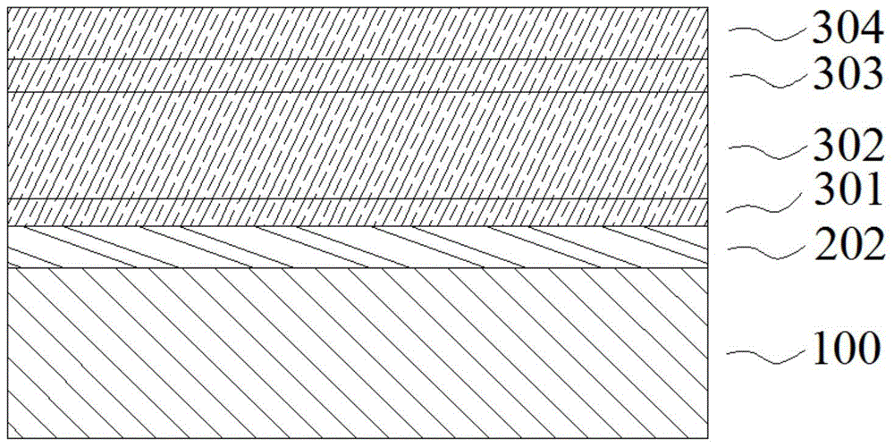 Nitride LED epitaxial wafer structure based on copper substrate and manufacturing method thereof