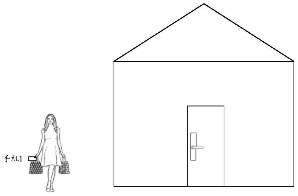 Unlocking method of intelligent door lock, mobile equipment and storage medium