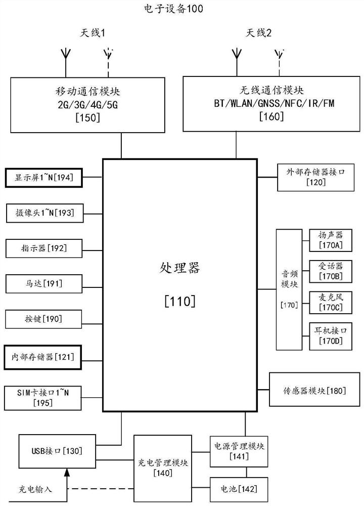 Unlocking method of intelligent door lock, mobile equipment and storage medium