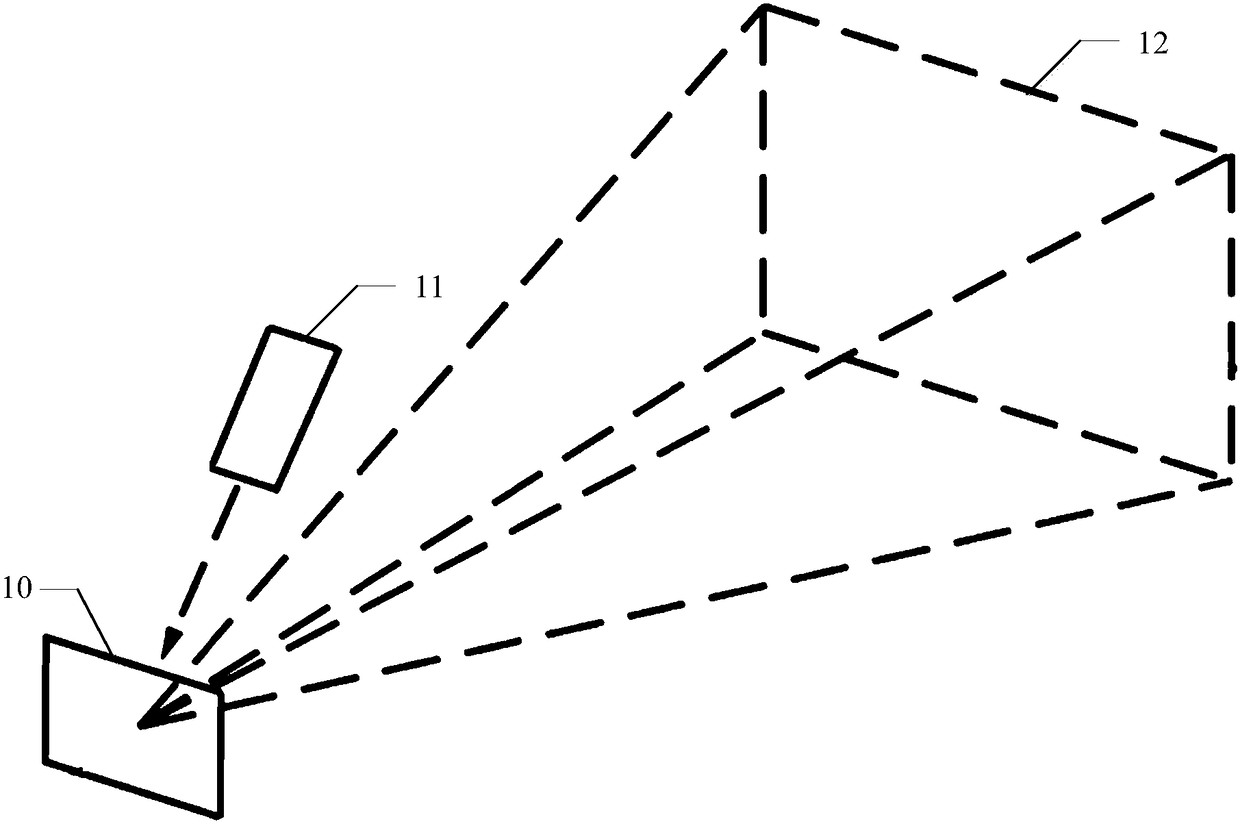 Laser radar system, laser radar point cloud data processing method and readable medium