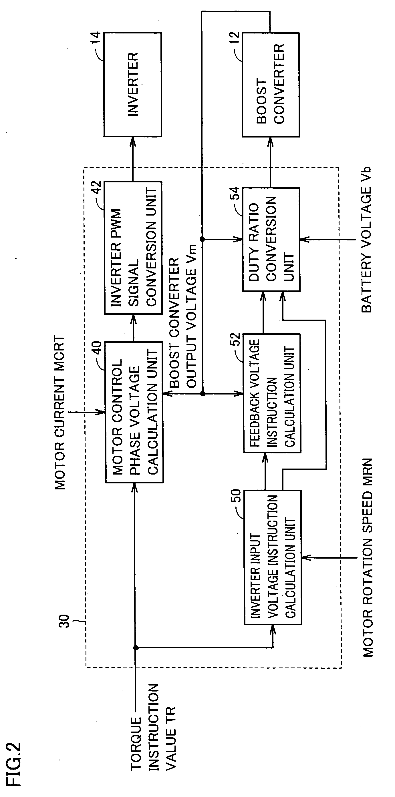 Control Device and Corresponding Control Method for a Boost Converter in a Motor Drive System