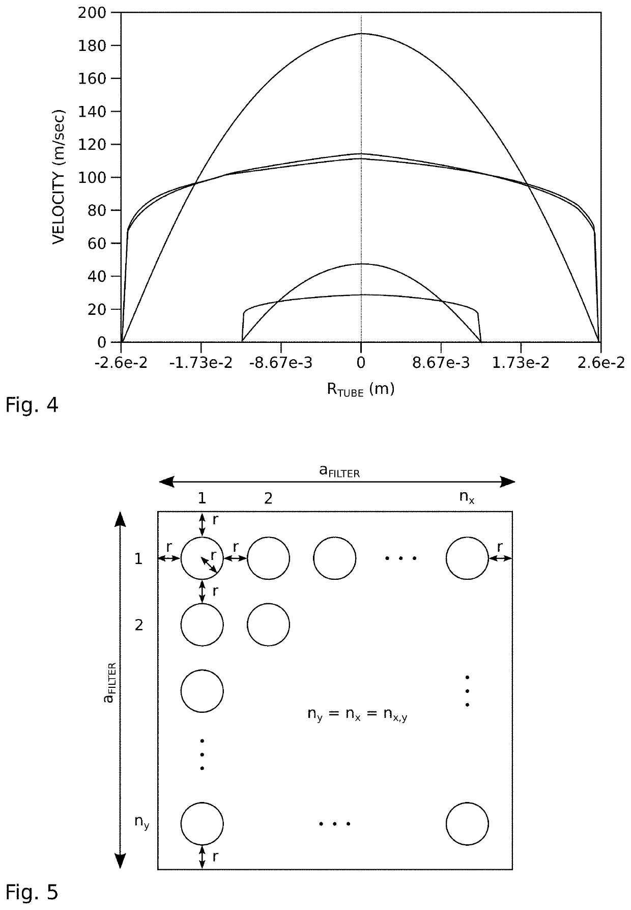 Ultraviolet-C (UV-C) mercury discharge tube irradiated forced airflow face shield