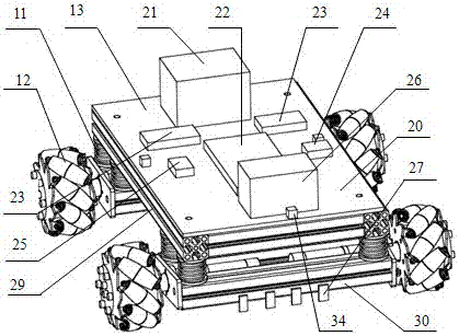 Omni-directional mobile transportation robot