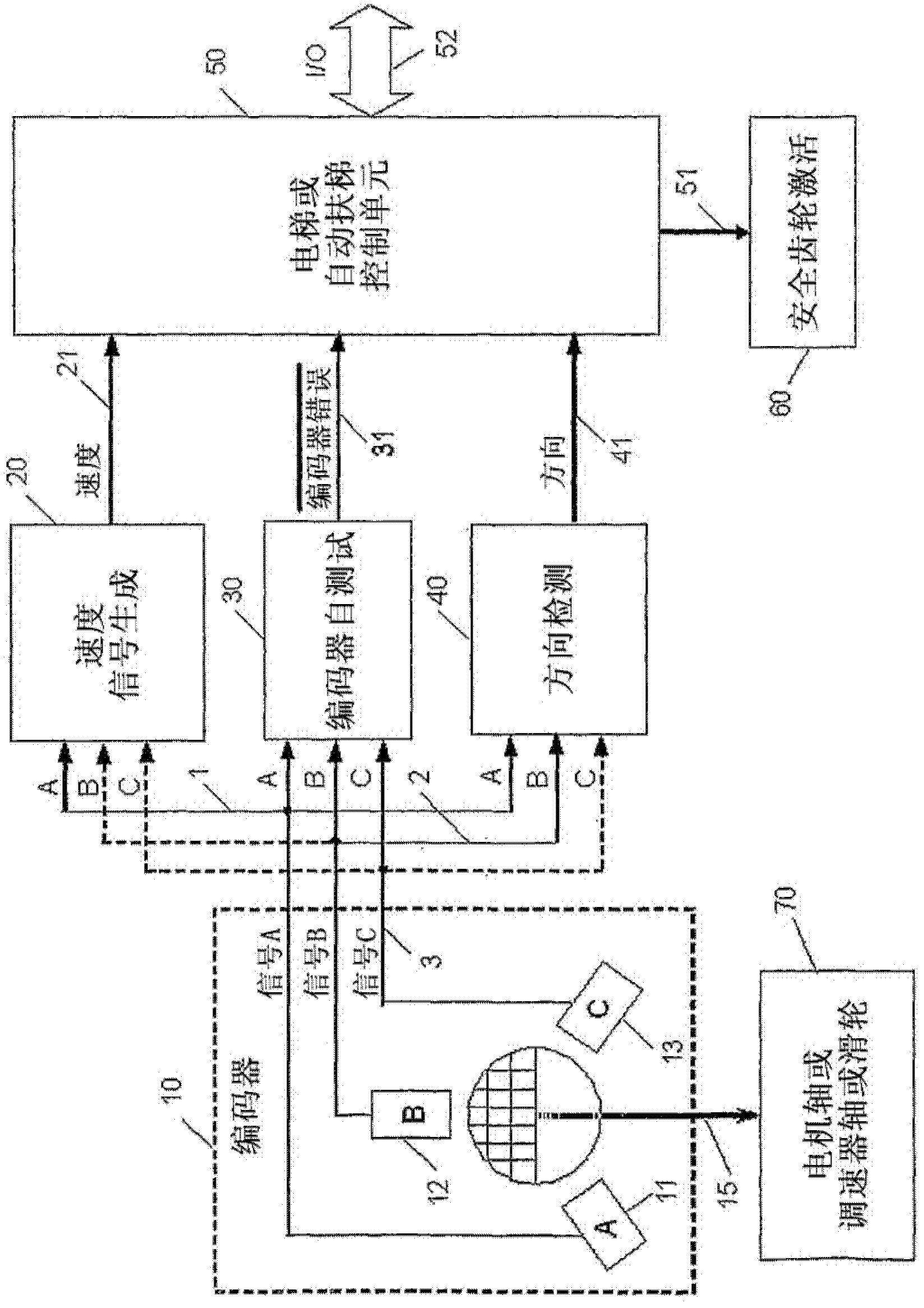 Sensing device