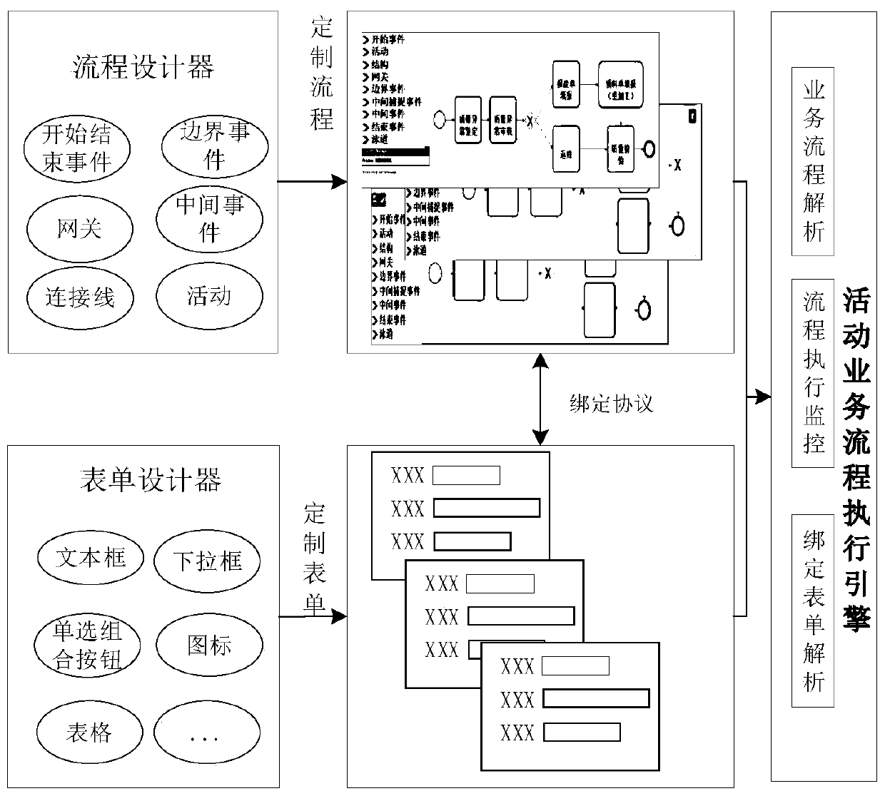 Workshop real-time production abnormity judging and processing method based on MES