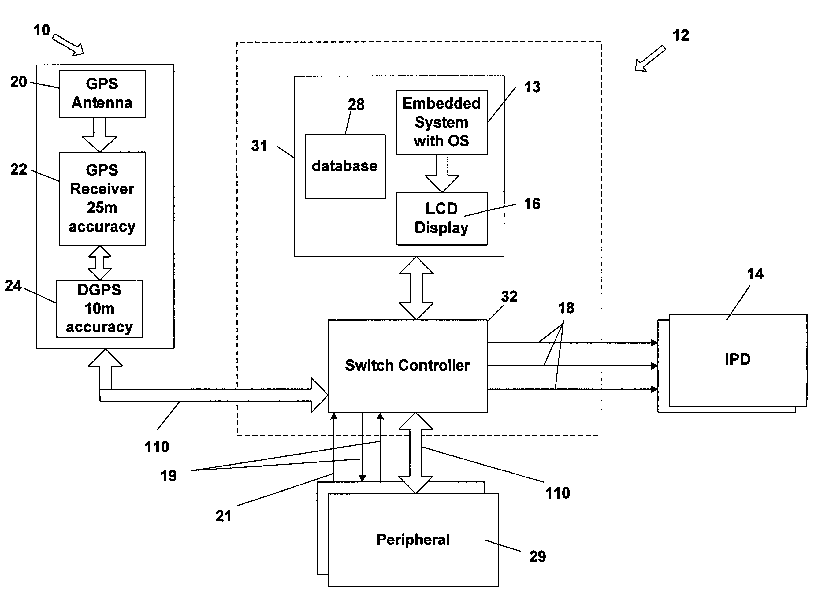 Vehicle identification means detection and evasion system