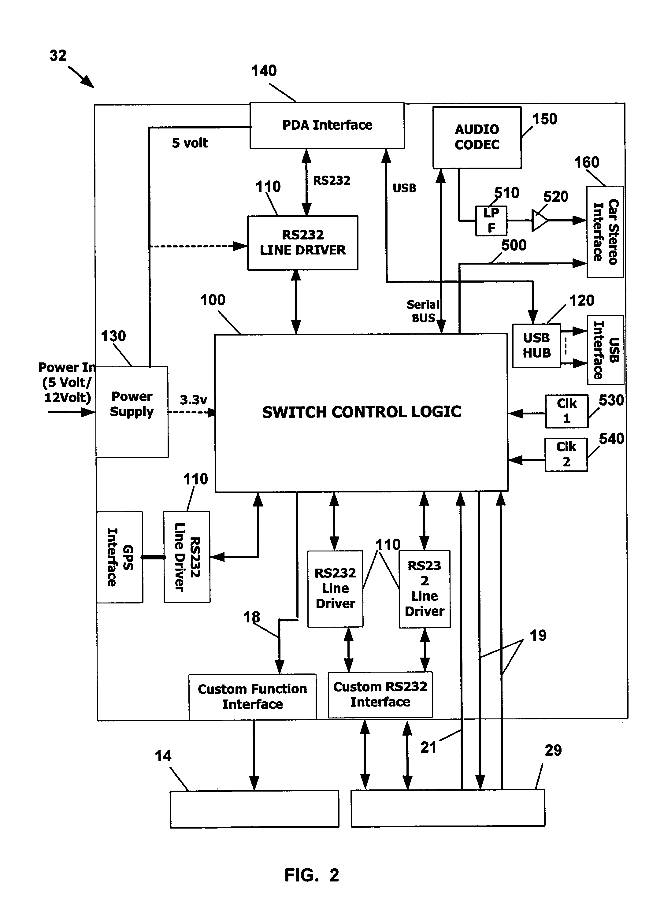 Vehicle identification means detection and evasion system