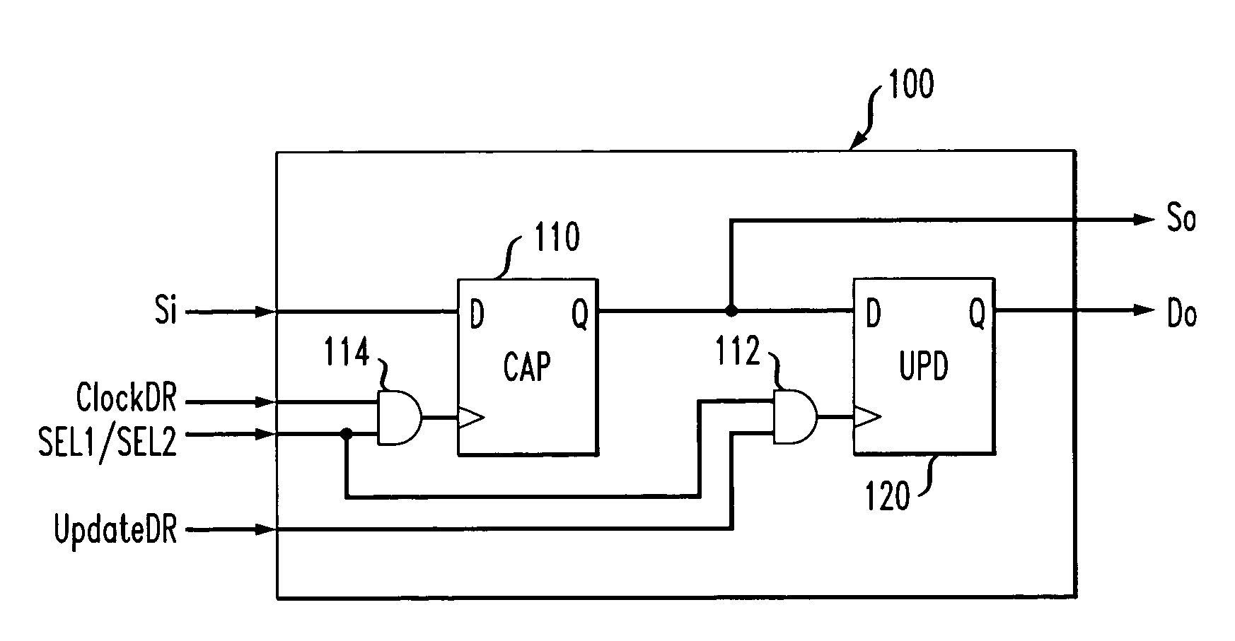 Fault injection method and system