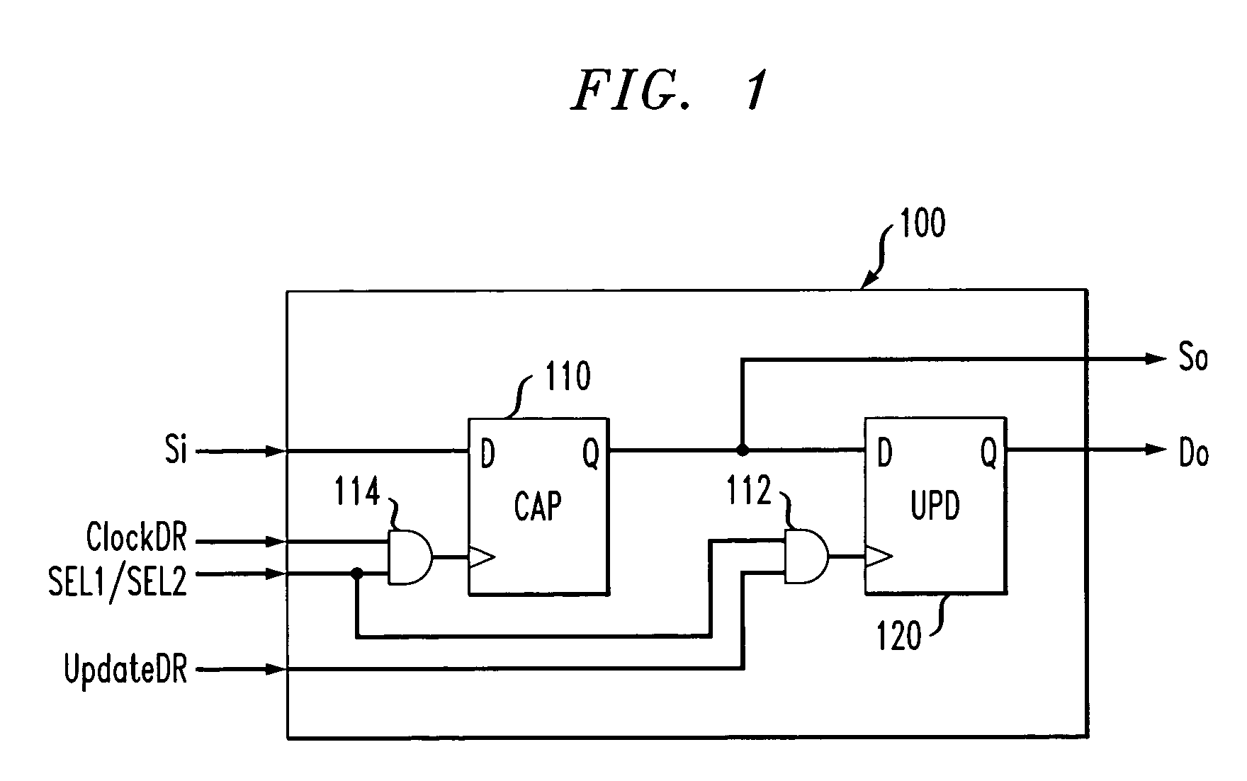 Fault injection method and system