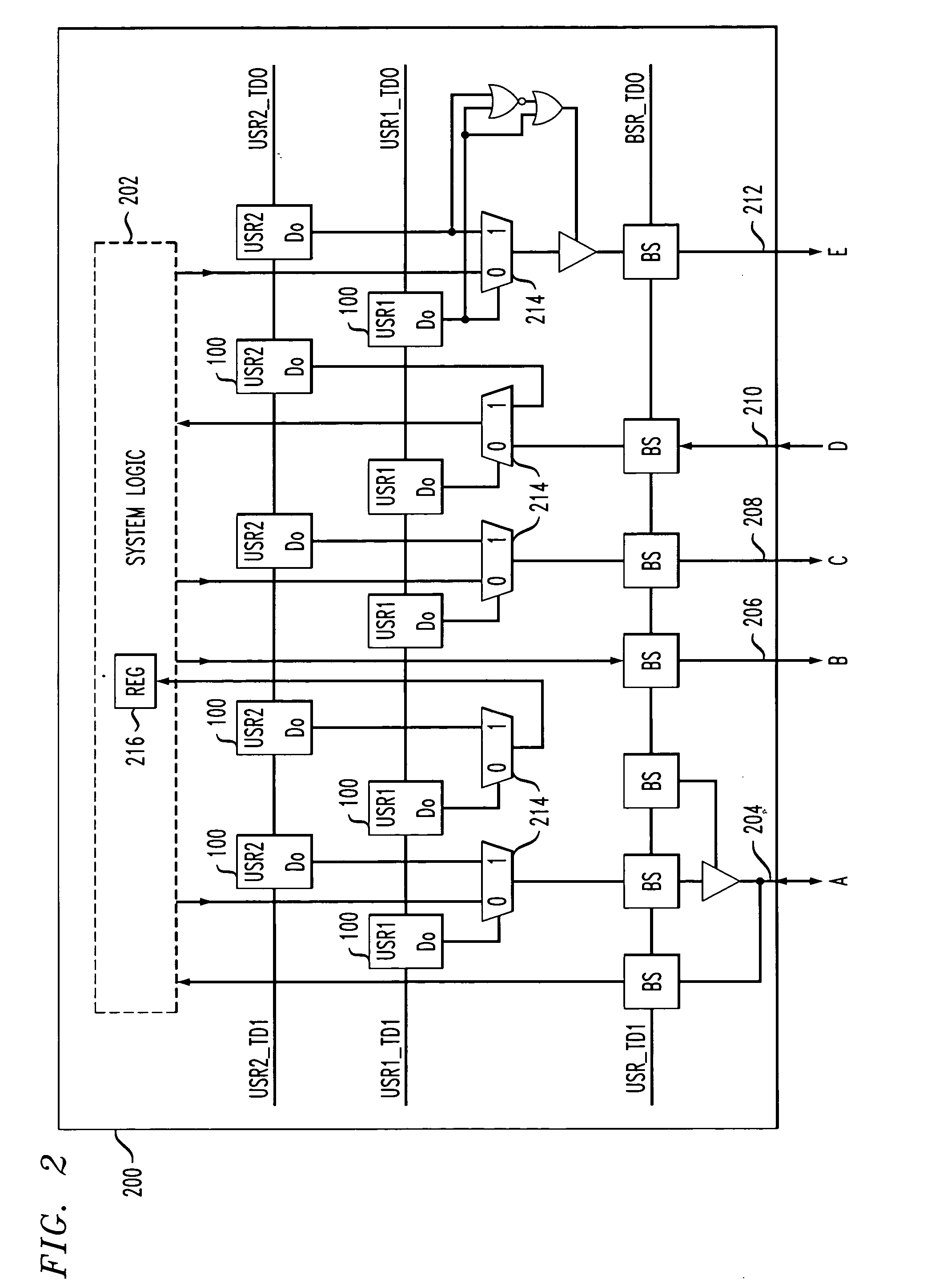 Fault injection method and system