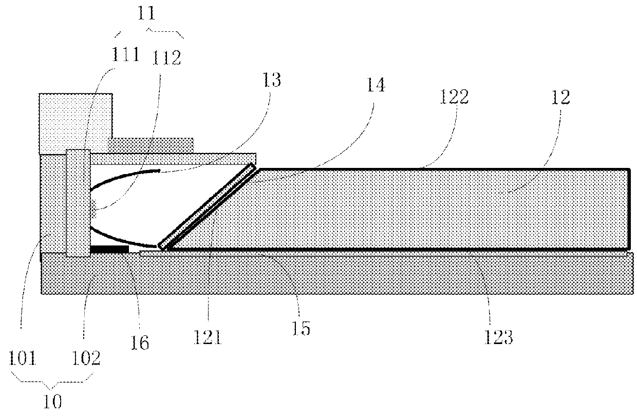 Backlight module and display device