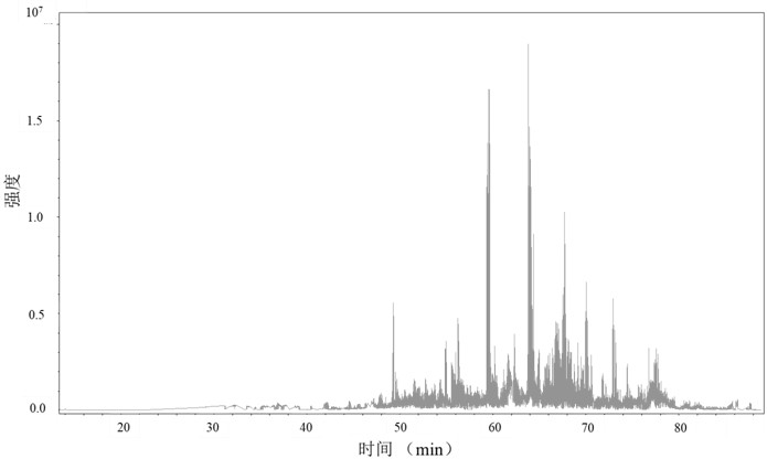 Preparation and method of an immunomodulatory peptide