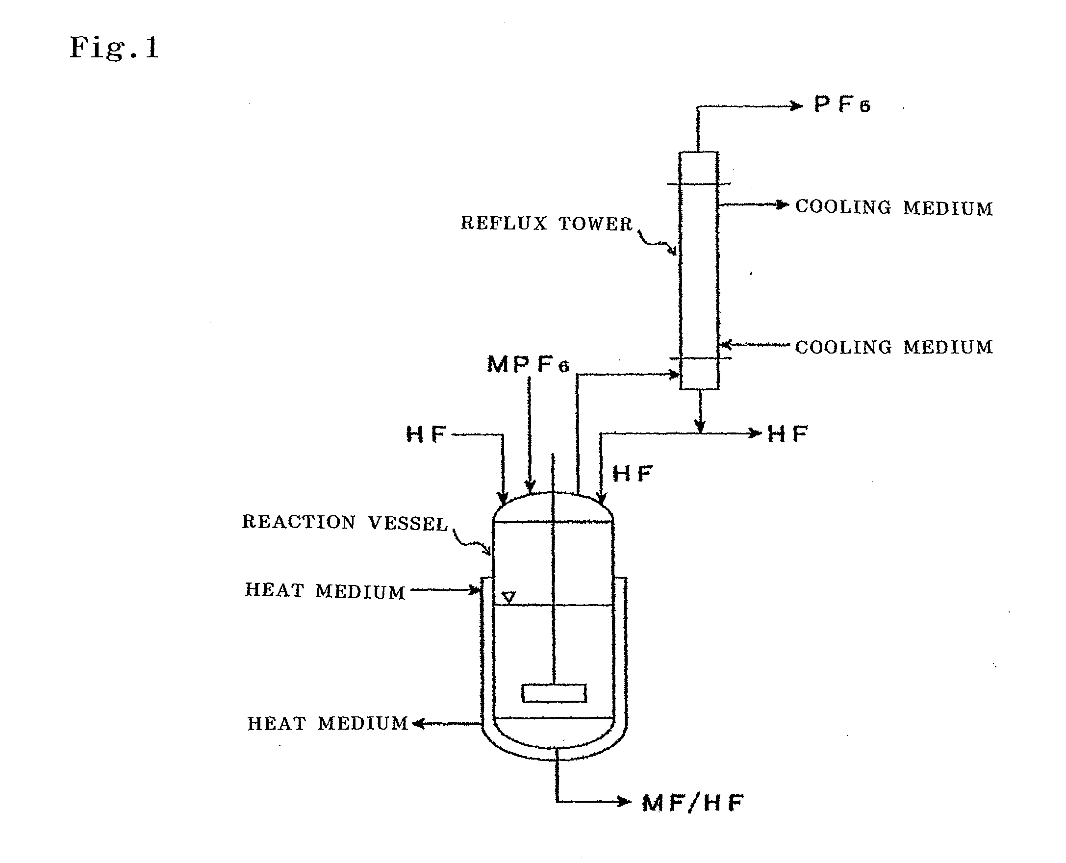 Method of manufacturing phosphorous pentafluoride and hexafluorophosphate