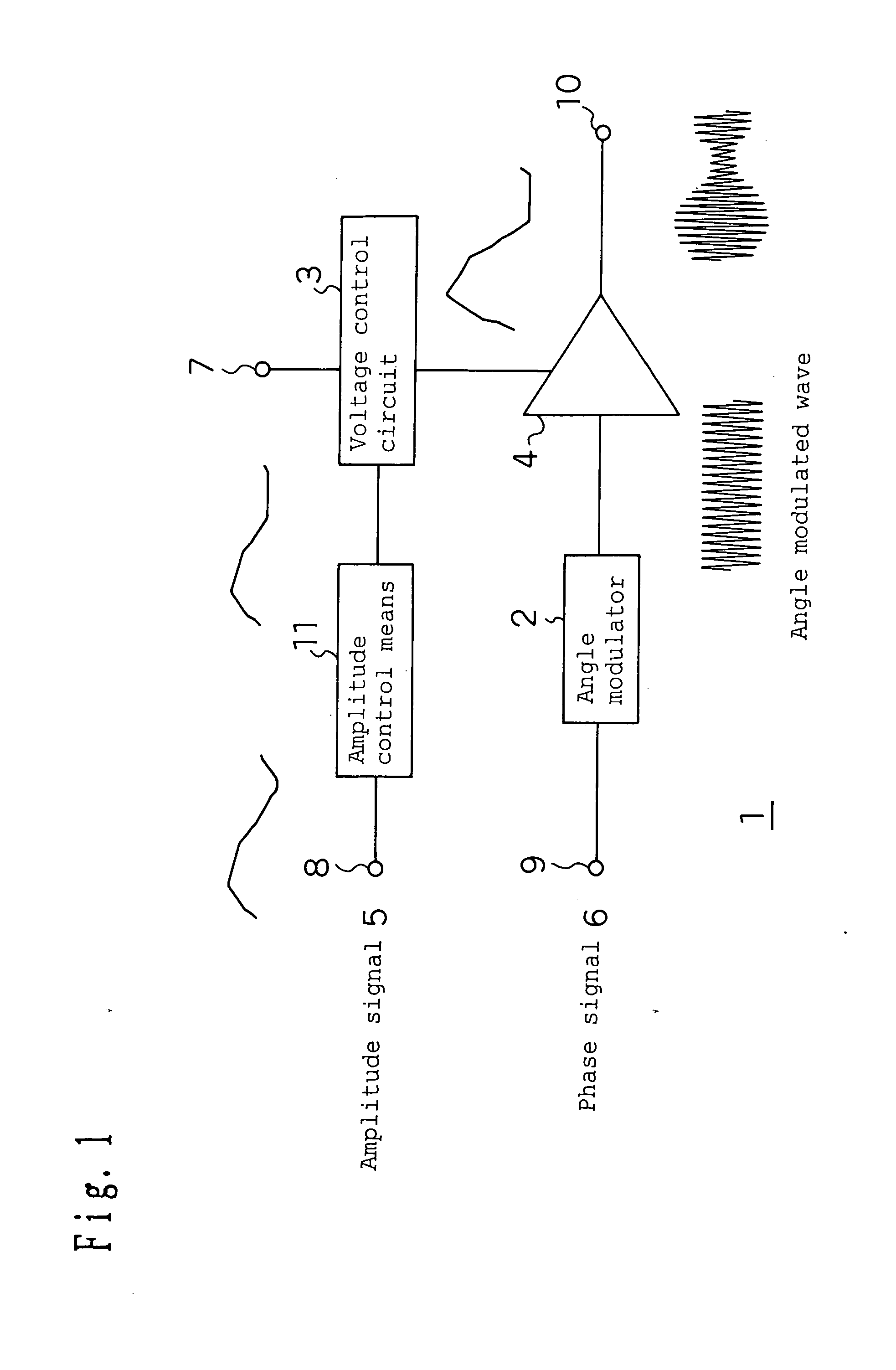 Modulation circuit device, modulation method and radio communication device