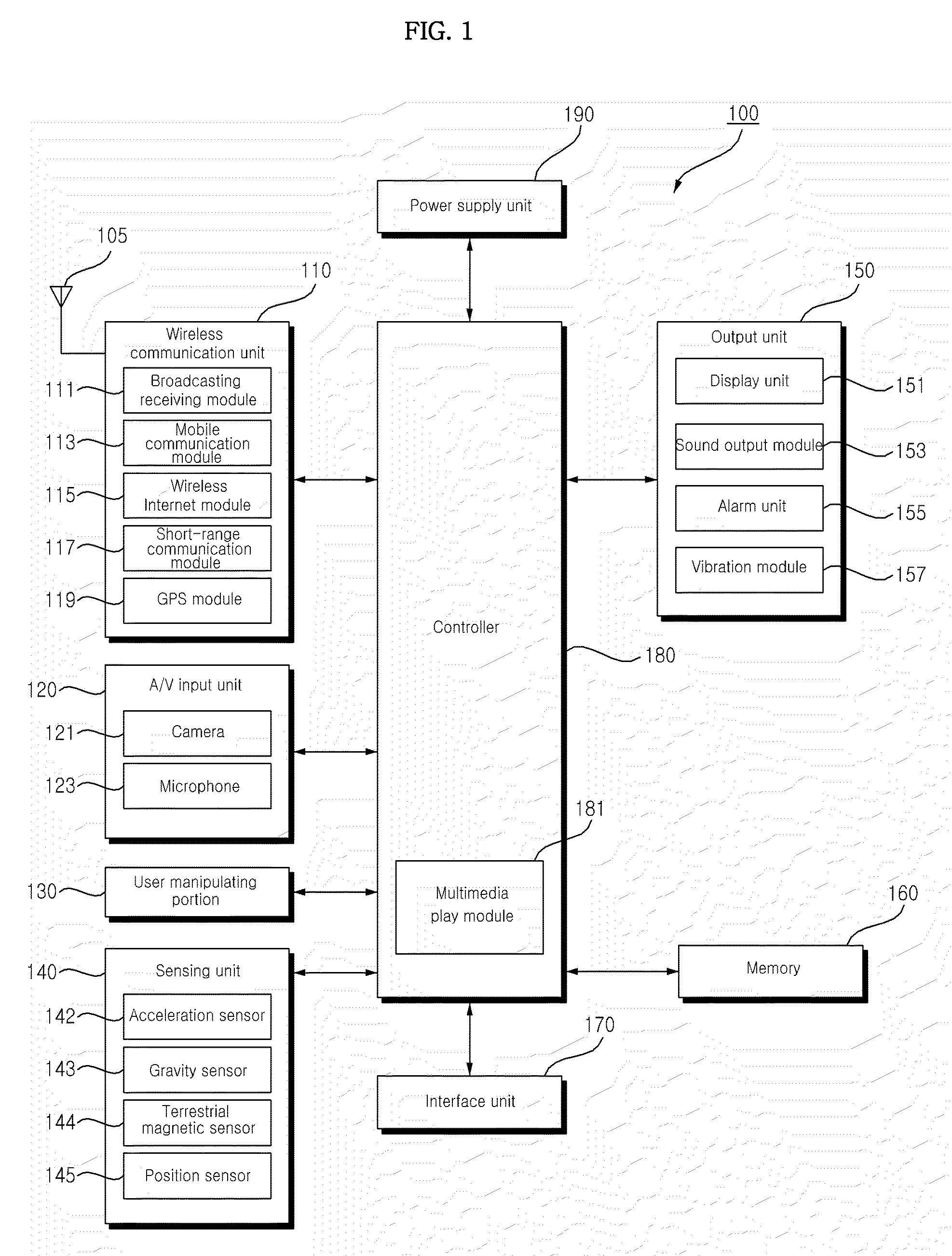 Mobile terminal and operation control method thereof