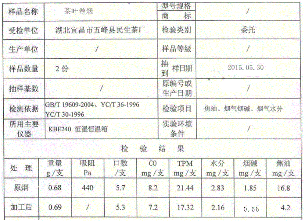 Production method of low-tar cigarette cut tobacco and cigarette with low-tar cigarette cut tobacco