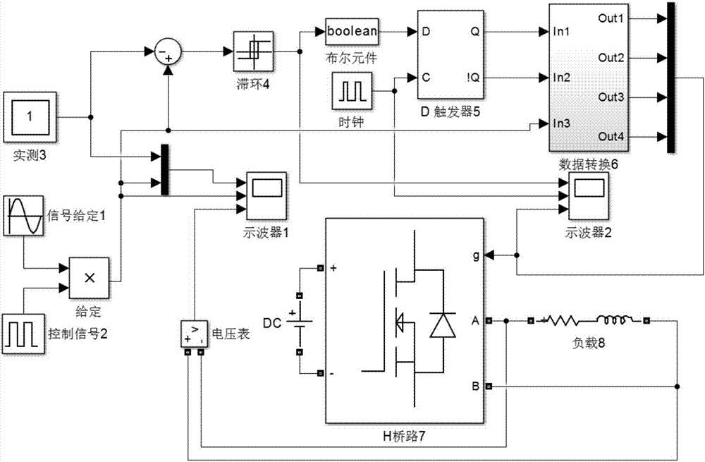 Closed-loop control near-surface water source detection device and method