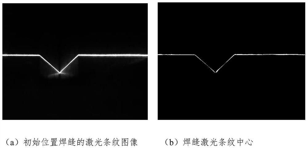 Autonomous mobile robot welding seam vision tracking system and tracking method