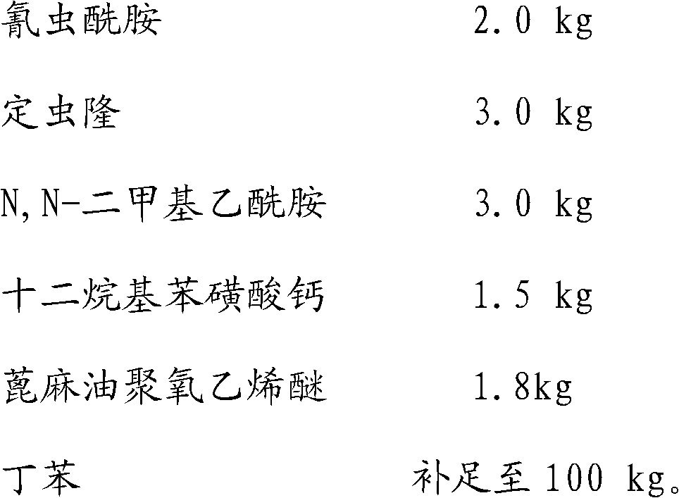 Ultra-low volume liquid containing cyantraniliprole and organophosphorus insecticides