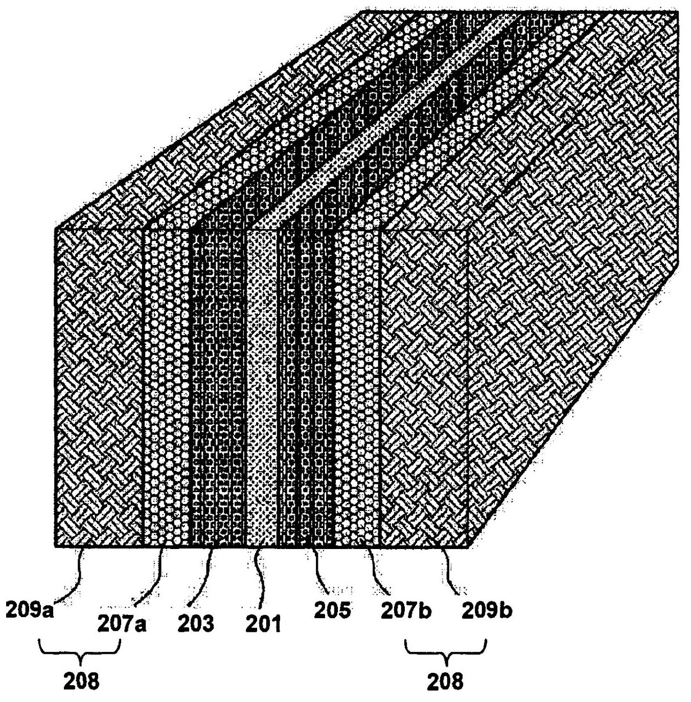 Macromolecular electrolyte membrane for a fuel cell, and a membrane electrode binder material and a fuel cell comprising the same