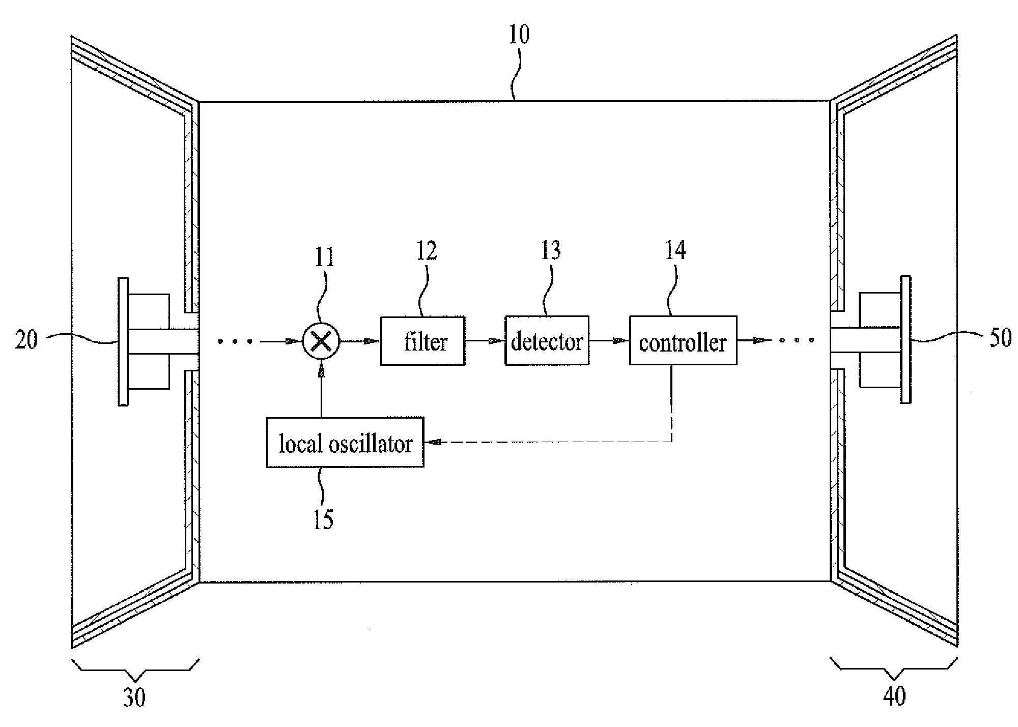 Unified communication repeater