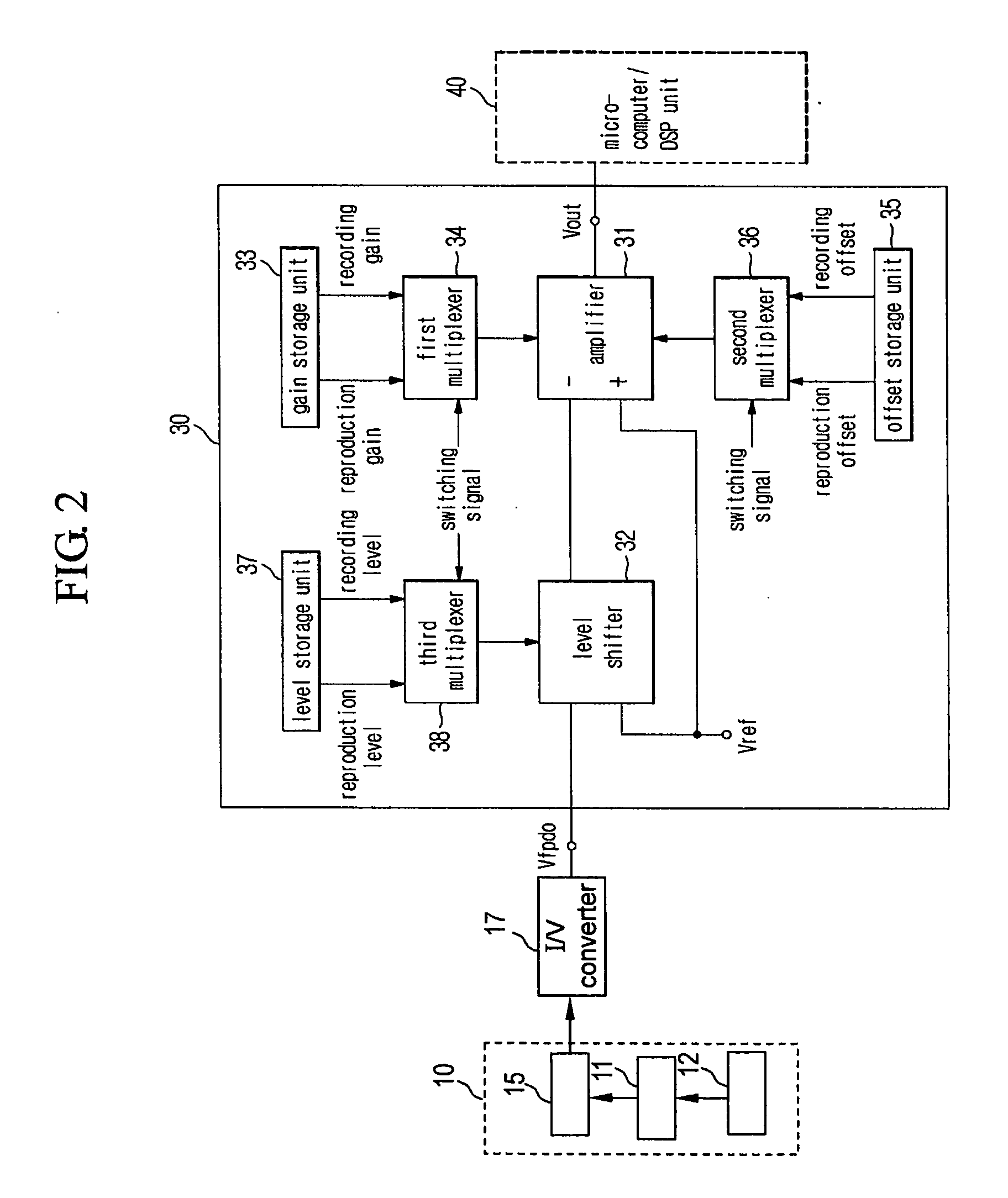 System for studying power of laser beam